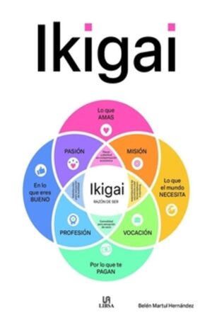 GESTION EMOCIONAL IKIGAI