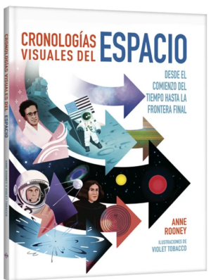 CRONOLOGIAS VISUALES DEL ESPACIO